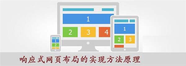響應(yīng)式網(wǎng)頁原理
